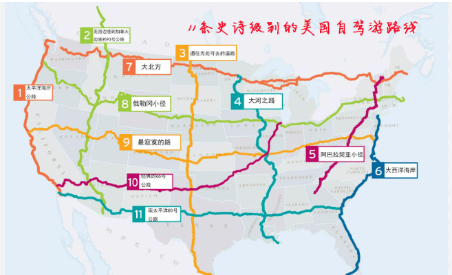 美國旅遊注意事項